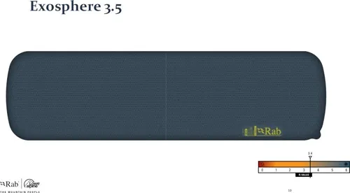 Rab slaapmat Stratosphere 4