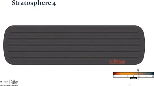 Rab slaapmat Stratosphere 4