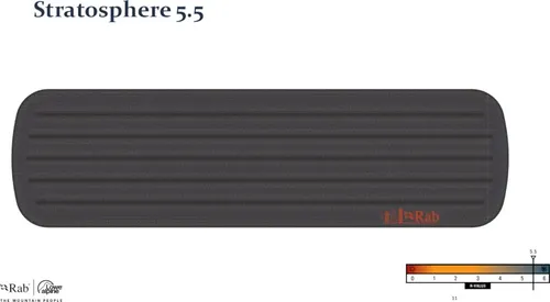 Rab slaapmat Stratosphere 5.5