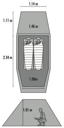 Afmetingen MSR Tindheim 2
