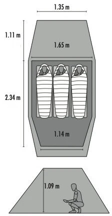 Afmetingen MSR Tindheim 2