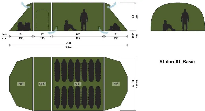 Afmetingen Stalon XL