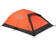 Latok Summit 2