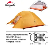 Mongar 2 210T