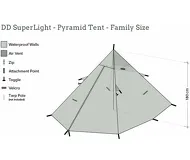 Superlight Pyramid Familie