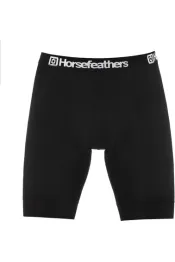 liner shorts fietsonderbroek