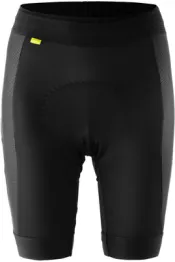 sqlab go fietsonderbroek