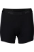 Re Cycle Boxer - poc - dames